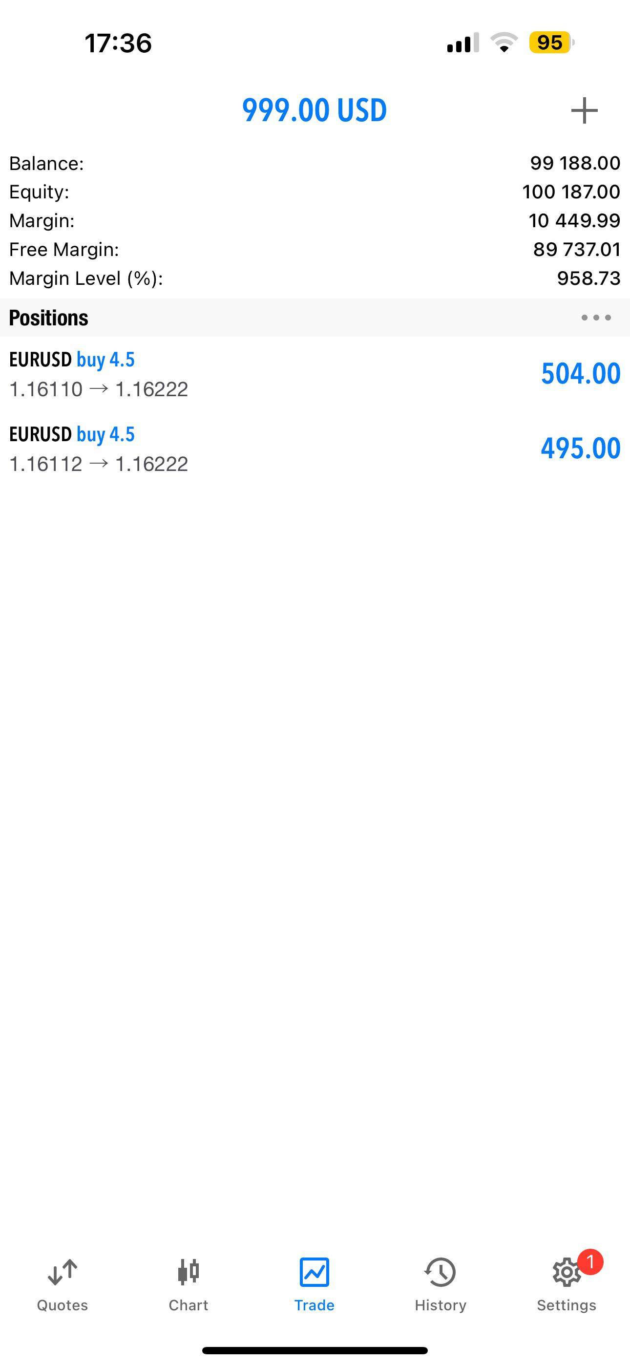 Student Trade History 5